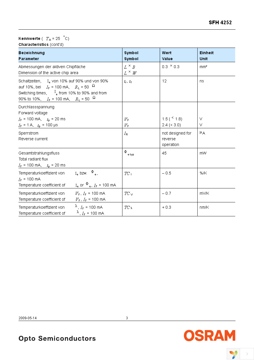 SFH 4252-Z Page 3